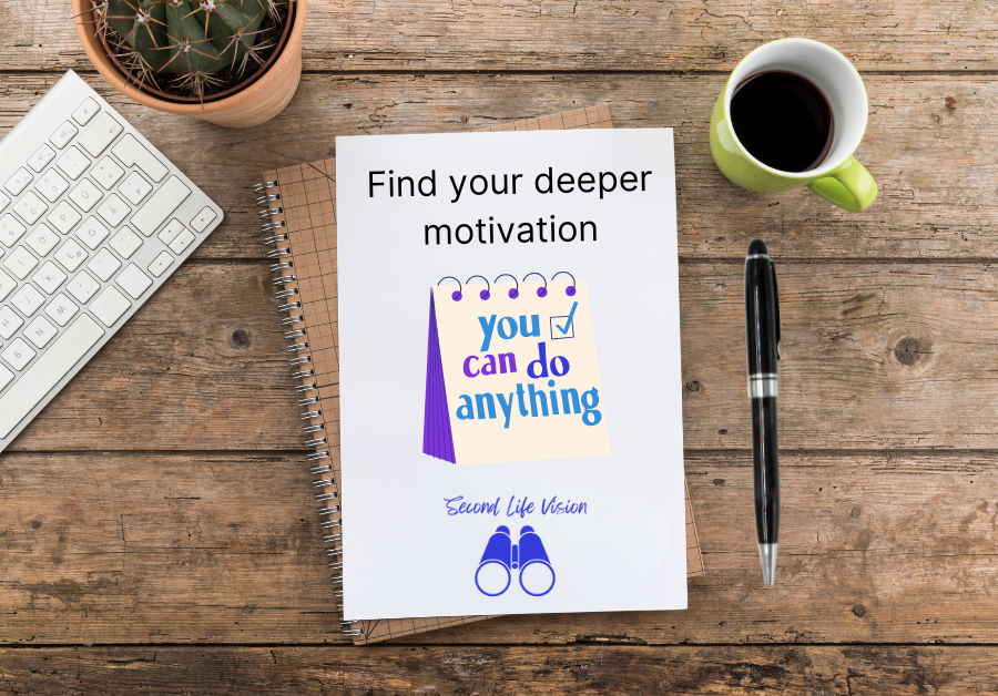 Notebook with "Find your deeper motivation" on a desktop beside a keyboard, pen and cup of coffee.